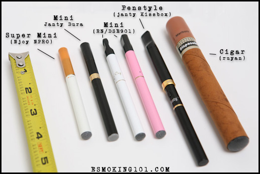Эволюция электронных сигарет
